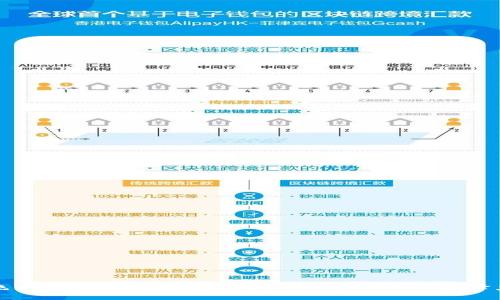 以色列的区块链团队：领跑全球科技创新的先锋力量