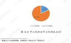 长沙区块链物流公司全面指南：当前市场状况与