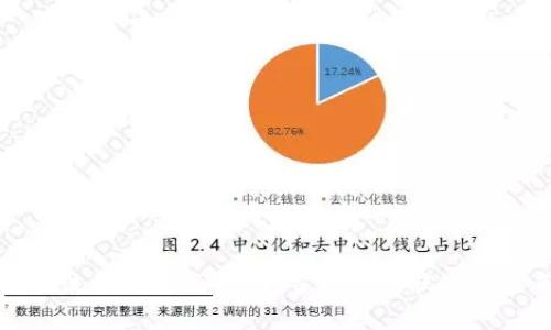 长沙区块链物流公司全面指南：当前市场状况与未来发展前景