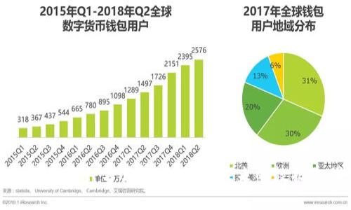 区块链共享信息的多种方法解析：探索未来的数据透明性与安全性