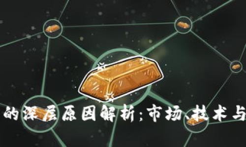 区块链黄金暴跌的深层原因解析：市场、技术与投资心理的交织