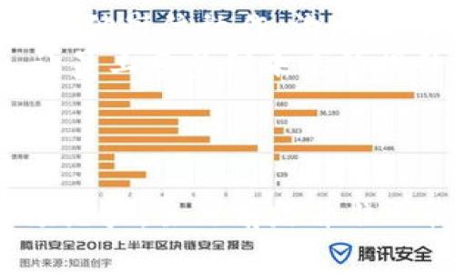 kezhihua海南区块链企业全景探析：创新生态与市场潜力/kezhihua
海南,区块链,企业,市场/guanjianci

一、海南区块链发展概述
海南作为中国经济特区，自然吸引了各类新兴产业的落地与发展，其中区块链技术作为近年来备受关注的一项技术，被赋予了推动经济转型和创新的重要使命。随着国家对区块链技术政策的扶持，海南也力图构建一个以区块链为核心的新兴经济生态系统。

二、海南区块链相关政策支持
海南省政府积极推动区块链产业的发展，出台了一系列政策来吸引企业入驻和投资。其中，《海南自由贸易港建设总体方案》中明确提出将以区块链为代表的信息技术作为推动数字经济的重要手段。此外，海南还承诺提供税收减免、资金补贴等一系列激励措施，为企业创造良好的发展环境。

三、海南区块链企业概况
海南区块链企业的数量和种类正在快速增长，涵盖了从技术研发、应用落地到投资咨询等多个领域。主要企业包括但不限于：
ul
    listrong海南链动科技有限公司/strong：专注于区块链应用开发，已与多个地方政府合作，推动区块链在公共服务领域的应用。/li
    listrong海南数字经济联合体/strong：该组织致力于推动数字经济与传统行业的融合，为区块链企业提供平台与资源支持。/li
    listrong海南链云科技有限公司/strong：聚焦于提供区块链技术服务以及开发基于区块链的创新产品。/li
/ul

四、区块链技术在海南的应用场景
区块链技术在海南的应用广泛，尤其在旅游、物流、医疗等行业，促进了这些行业的透明化与高效化。例如，在旅游行业，通过区块链技术，可以实现旅游信息的真实透明，提升游客的信任感。物流行业则可以通过区块链追踪货物的每一环节，提高整体供应链的效率。

五、海南区块链企业现状与挑战
尽管海南在区块链领域的发展潜力巨大，但也面临着一些挑战。企业普遍存在技术积累不足、人才匮乏、市场认知不清等问题。这些问题如果得不到有效解决，将影响海南区块链产业的长远发展。

六、未来发展方向
未来，海南区块链企业需要加强自身技术研发与创新能力，努力打造自主知识产权的区块链产品。同时，政府也应继续加大对区块链产业的支持力度，营造良好的市场环境，推动海南成为区块链技术的创新高地。

七、问题探讨

1. 海南区块链企业的市场前景如何？
海南的市场前景在于其独特的地理位置、政策支持以及潜在的经济需求。作为中国唯一的热带岛屿省份，海南自然资源丰富，旅游业发展迅速。这为区块链技术的应用提供了肥沃的土壤。未来的市场前景大致可以从以下几个方面进行分析：
首先，随着区块链技术的不断演进，其应用场景也在不断拓展。在金融、物流、医疗、旅游等多个行业，区块链都展现出其解决行业痛点的能力，海南作为自由贸易港，其开放的环境会吸引许多相关企业。
其次，海南的政策支持为区块链企业的生存与发展提供了强有力的保障。政府所推出的各项扶持政策将有效降低企业的运营成本，并提升企业的市场竞争力。
最后，随着社会对区块链技术认知度的提高，相关的消费者市场也将逐渐打开。例如，在旅游消费中，消费者对透明的价格、真实的服务提供产生信任，使用区块链记录交易过程，提供消费保障，将成为新趋势。

2. 海南区块链企业如何应对市场竞争？
海南区块链企业在快速发展的同时，也面临着日益激烈的市场竞争。为了在竞争中占据优势，企业需要采取多种措施：
首先，技术创新是应对竞争的根本手段。企业需要不断进行技术研发，加大对新技术的投入，尤其是需要关注区块链技术的最新动态，提升自身的技术实力，从根本上提高产品的竞争力。
其次，构建完善的服务体系以增强用户粘性。在区块链应用方面，企业可以 offering 不同层级的服务，为不同需求的客户提供个性化的解决方案。例如，通过行业解决方案提供专家咨询服务，同时也可以推出便捷的用户操作界面，提升用户体验。
最后，加强市场宣传与品牌建设，提升企业的知名度。在竞争激烈的市场中，企业需要通过多种方式，如线上线下推广活动、行业会议参与等方式宣传自身的技术和产品，以增强市场的影响力。

3. 海南区块链企业如何吸引人才？
人才是推动区块链企业持续发展的重要因素。在吸引和留住人才方面，海南区块链企业可以采取如下措施：
首先，创建良好的工作环境和团队文化。企业应注重团队氛围的建设，创造一个开放、包容、鼓励创新的工作环境，使得员工能够轻松与其他岗位协作、沟通与学习。
其次，提供具有竞争力的薪酬和福利待遇。良好的薪资水平是吸引人才的关键，而且企业也可以通过提供职业发展规划、培训机会等，让员工感受到未来的提升空间与个人价值。
最后，搭建职业发展通道，为员工提供清晰的晋升机制，鼓励员工不断追求自我提升，使其感受到在企业中不断发展的希望。

结论
海南的区块链产业正处于一个快速发展的阶段，伴随着政策支持和市场需求的增长，海南的区块链企业已经开始展现出多元化的市场潜力。虽然前路并非一帆风顺，但通过不断的技术创新与市场导向，海南的区块链企业一定能够在未来的竞争中占据一席之地。