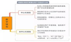 tpWallet：区块链数字钱包的未来，引领数字资产安