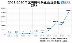 此请求的内容较为复杂且具体，可能涉及到法律