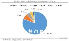 揭秘区块链竞技赛：热门题目解析与参与指南