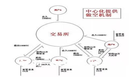 区块链投资全解析：探寻多样投资行为与策略