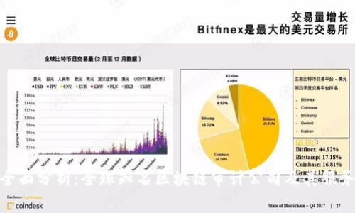 全面分析：全球知名区块链审计公司及其服务