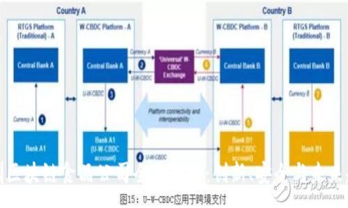:
深圳区块链食品公司全景解析：创新、安全与未来趋势