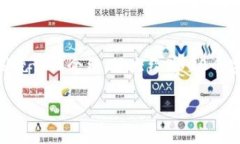 思考一个吸引用户查看且详细全面的优秀，放进
