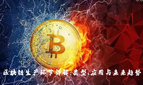 区块链生产环节详解：类型、应用与未来趋势