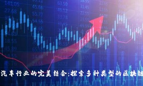 区块链与汽车行业的完美结合：探索多种类型的区块链汽车产品