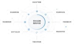 全面深入解析：区块链应用开发证书的种类与价