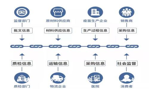 2023年区块链与时政新闻的交汇：变化、挑战与未来
