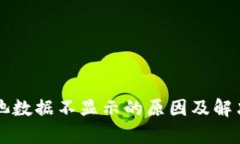 tpWallet资金池数据不显示的原因及解决方案全面分