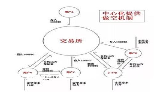 深入探讨网易的区块链技术及其多样化应用