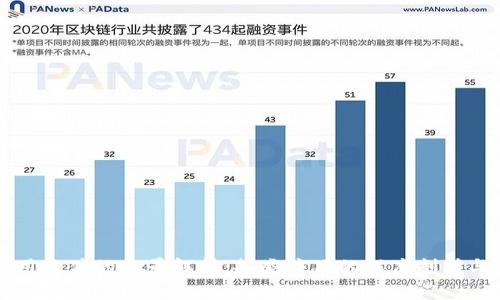 区块链应用软件的全景解析：各类应用的深度剖析与未来前景