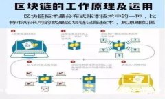 新疆区块链矿场揭秘：领军企业与市场前景分析