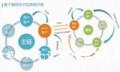 TP观察钱包金额排行榜：谁在加密世界中占据财富