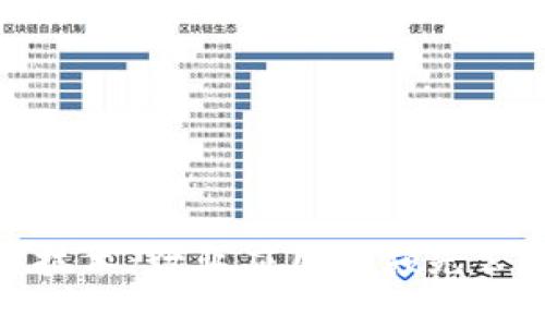 探索区块链技术：行业应用与领先公司全景揭秘
