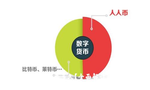 tpWallet转账最长需要多久？全面解读转账时间影响因素