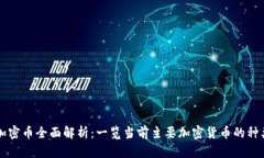 区块链加密币全面解析：一览当前主要加密货币